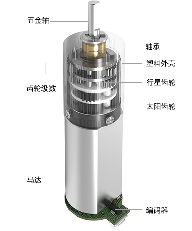 16MM���ٳ�����